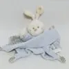 Doudou Lapin plat ABC Nicotoy