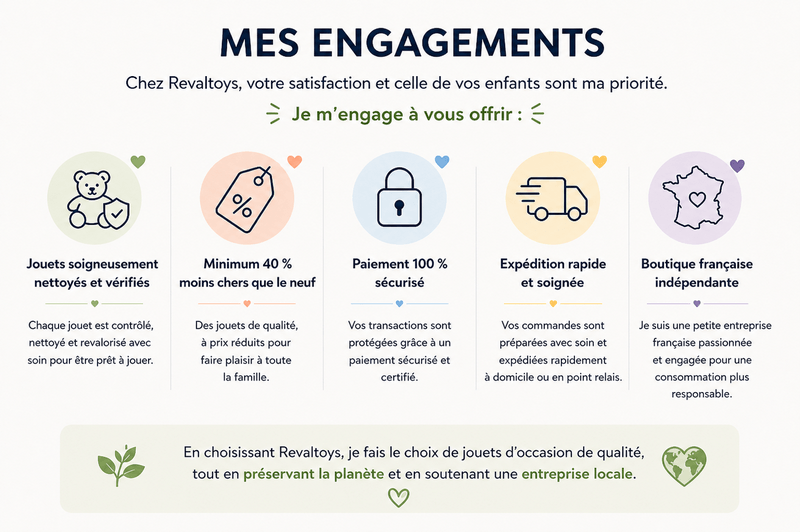 Jouets d’occasion nettoyés, vérifiés, paiement sécurisé, livraison rapide Revaltoys